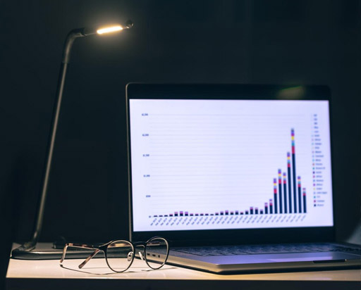 Website Ranking